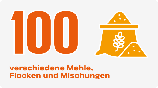 Icon 100 verschiedene Mehle, Flocken und Mischungen 