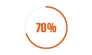 70% des apprenties sont engagées chez coop