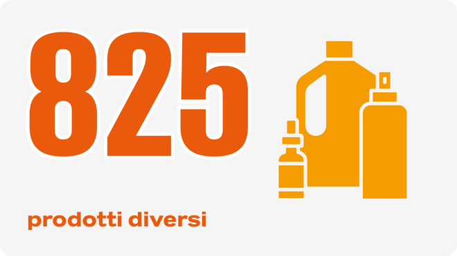 825 prodotti diversi